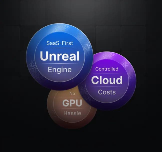 Integrated DevOps services connecting build automation, deployment pipelines, cloud infrastructure, and Unreal Engine streaming environments