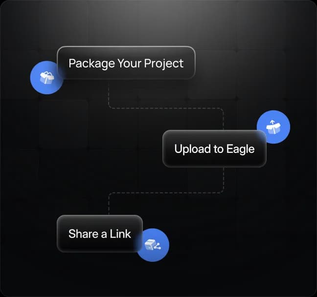 Workflow for packaging, uploading, and sharing Unreal Engine engineering visualization projects through Eagle 3D Streaming