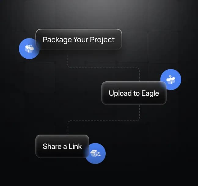 Workflow for packaging, uploading, and publishing interactive Unreal Engine product configurators with Eagle 3D Streaming